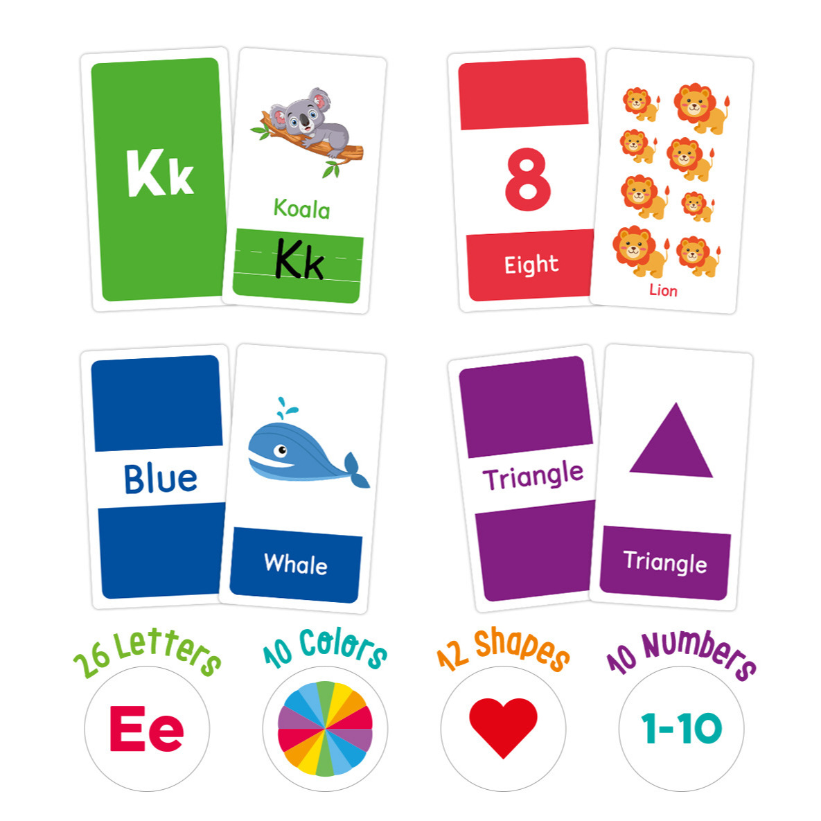 58 قطعة ABC الأبجدية البطاقات  - مراجعة Baby Products Toys وسعره